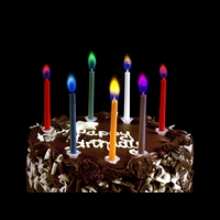 Birthday Candles Colour Flame