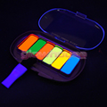UV Blush Kit