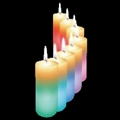 Magic Candle